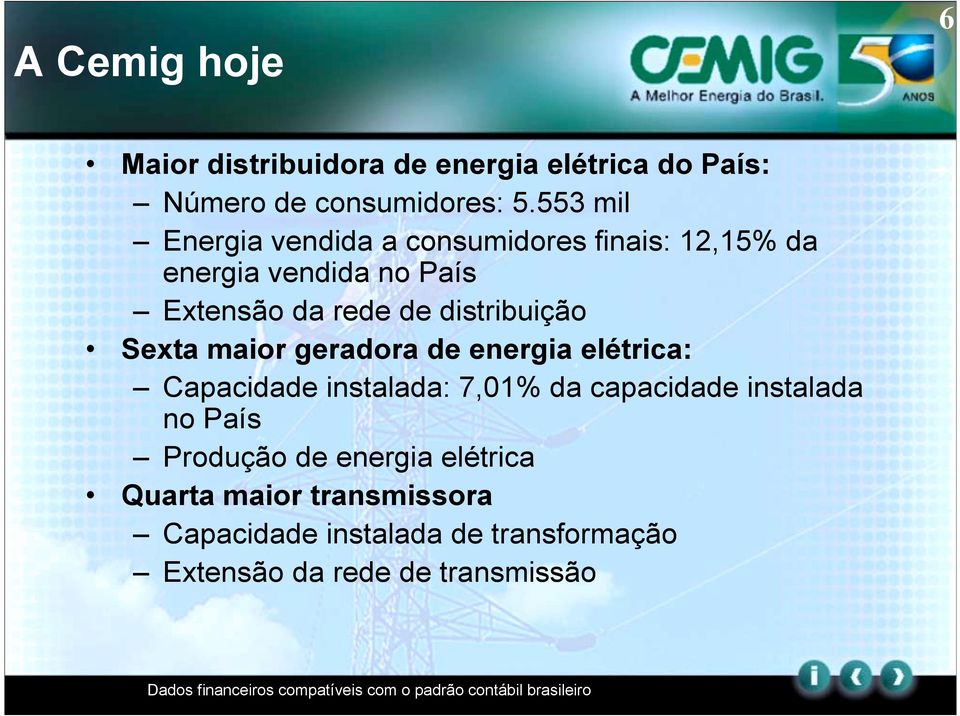 distribuição Sexta maior geradora de energia elétrica: Capacidade instalada: 7,01% da capacidade instalada