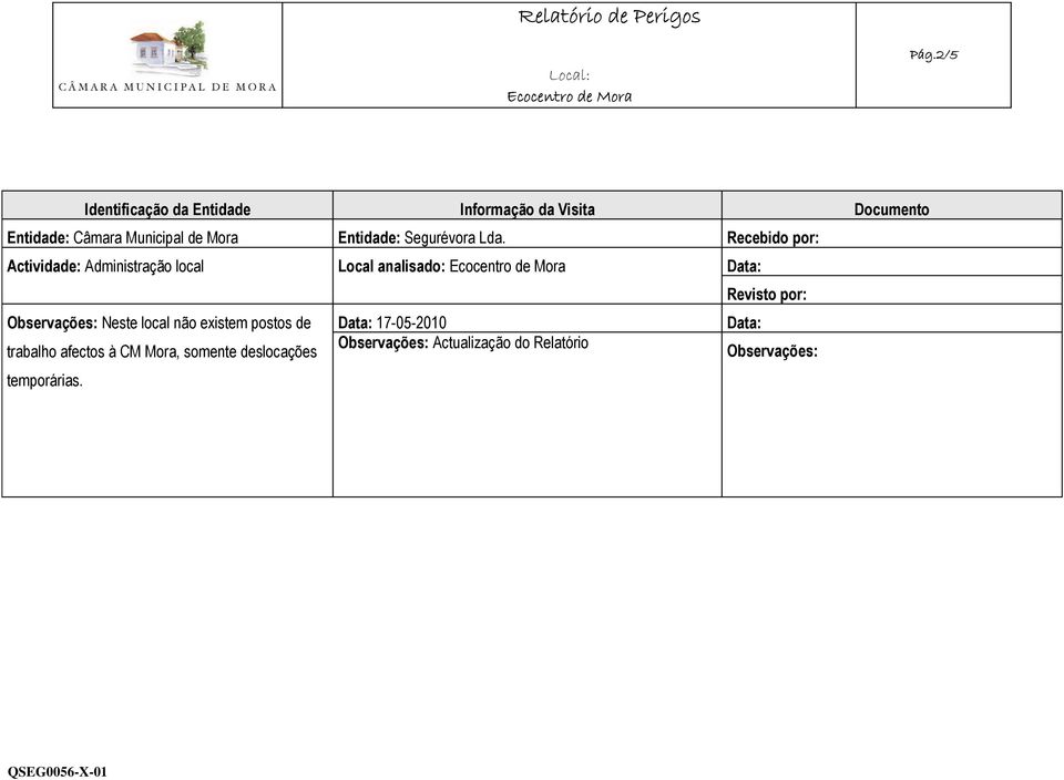 Recebido por: Actividade: Administração local Local analisado: Data: Revisto por: Observações: