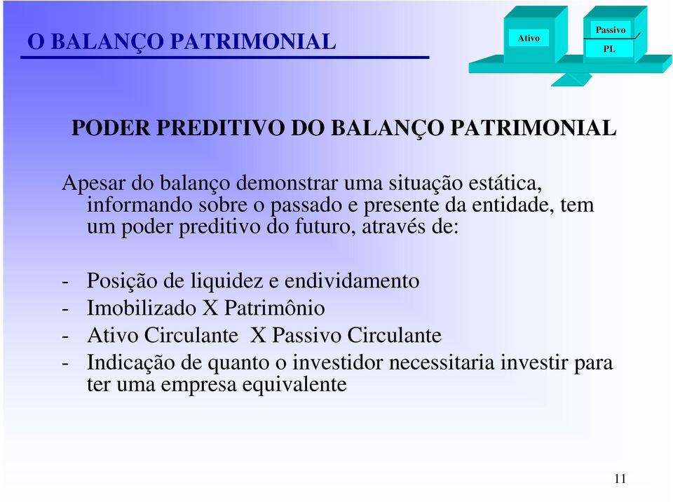 de: - Posição de liquidez e endividamento - Imobilizado X Patrimônio - Circulante X