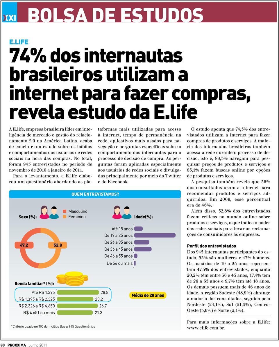 651 ou mais 21.3 A E.life, empresa brasileira líder em inteligência de mercado e gestão do relacionamento 2.