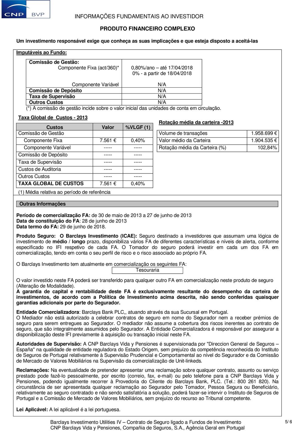 Taxa Global de Custos - 2013 Rotação média da carteira -2013 Custos Valor %VLGF (1) Comissão de Gestão Volume de transações 1.958.699 Componente Fixa 7.561 0,40% Valor médio da Carteira 1.904.