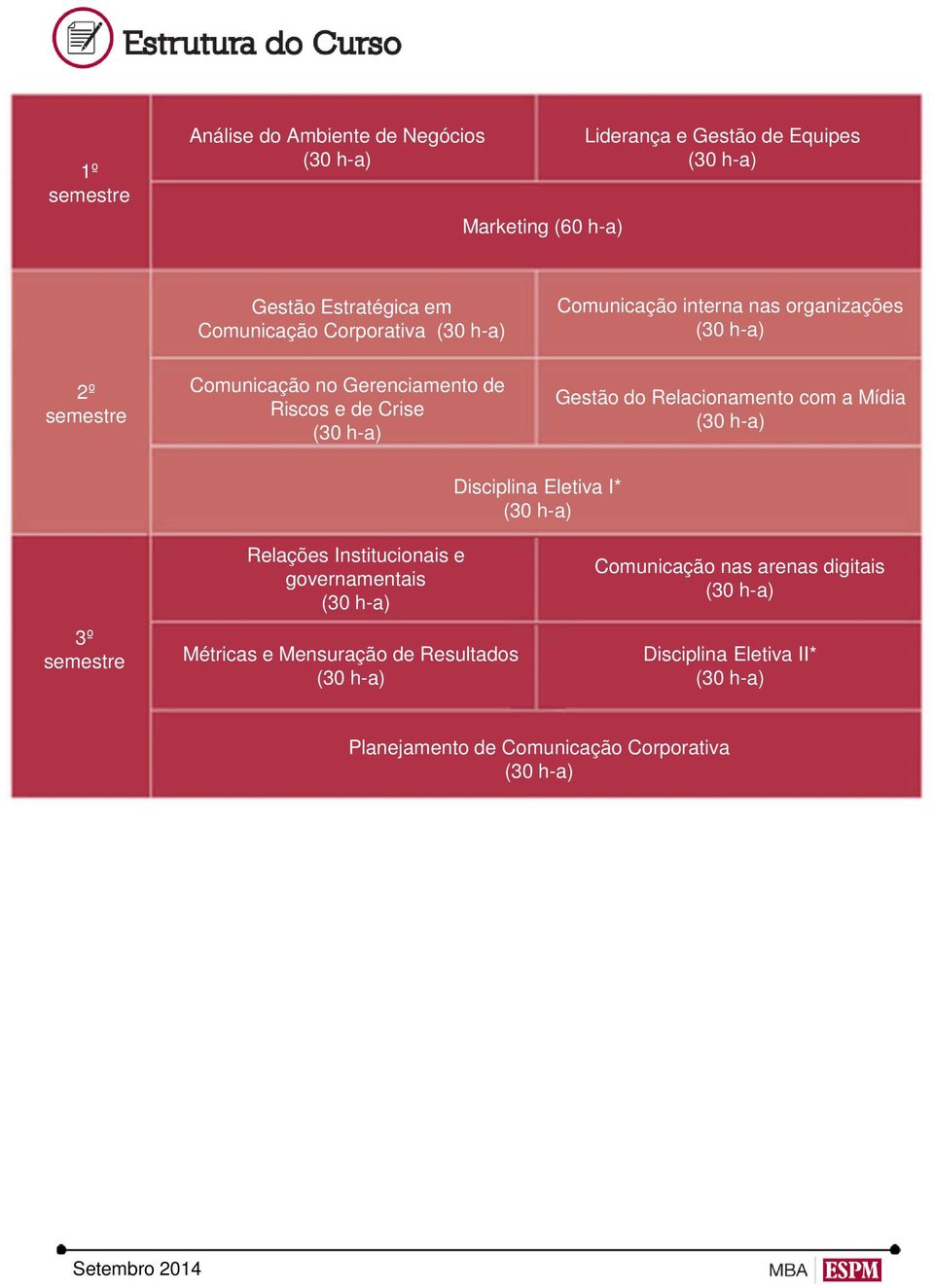 Crise Gestão do Relacionamento com a Mídia Disciplina Eletiva I* 3º semestre Relações Institucionais e governamentais