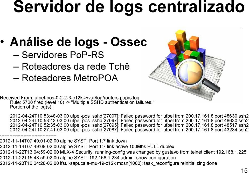 8 port 48630 ssh2 2012-04-24T10:53:48-03:00 ufpel-pos sshd[27097]: Failed password for ufpel from 200.17.161.