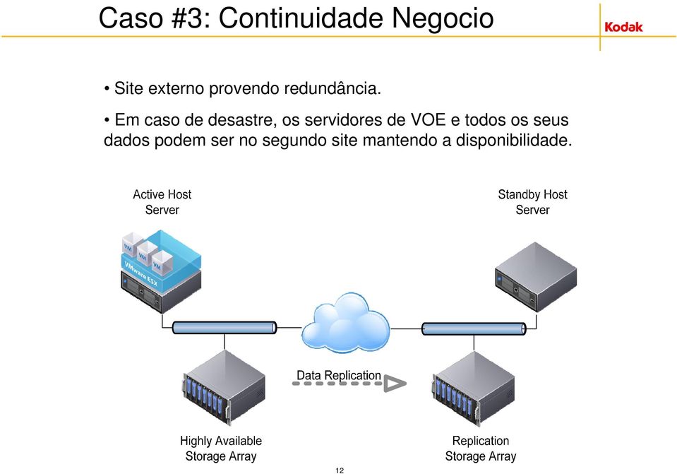 Em caso de desastre, os servidores de VOE e