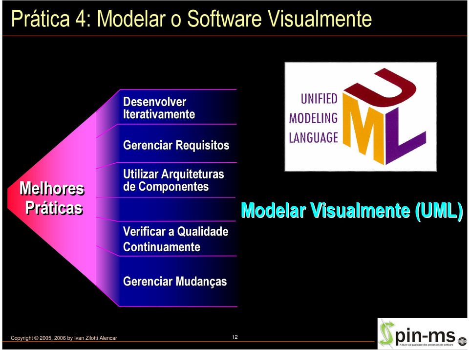 Componentes Verificar a Qualidade Continuamente Modelar Visualmente