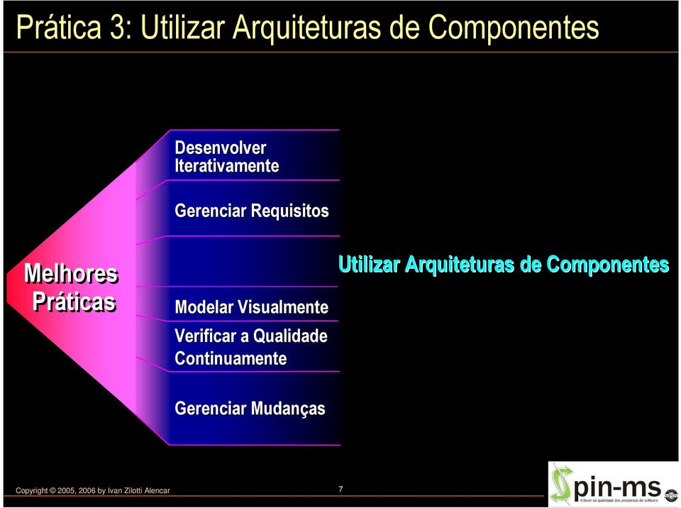 Visualmente Verificar a Qualidade Continuamente Utilizar