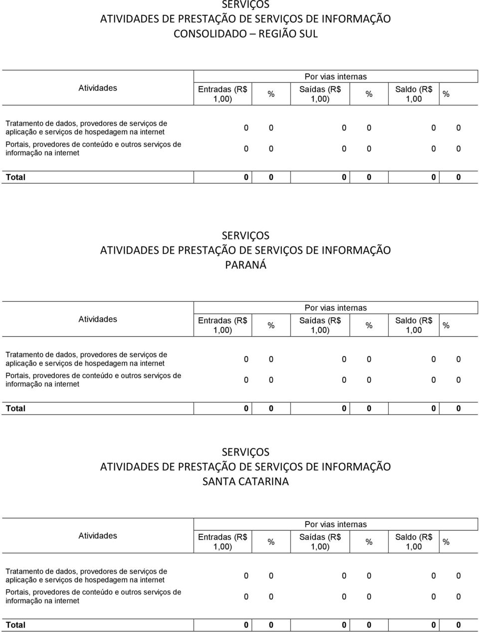 Total PARANÁ