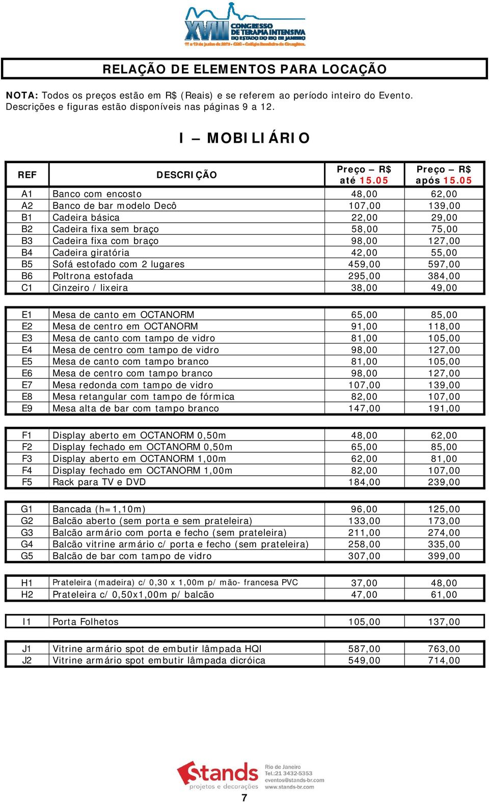 05 A1 Banco com encosto 48,00 62,00 A2 Banco de bar modelo Decô 107,00 139,00 B1 Cadeira básica 22,00 29,00 B2 Cadeira fixa sem braço 58,00 75,00 B3 Cadeira fixa com braço 98,00 127,00 B4 Cadeira