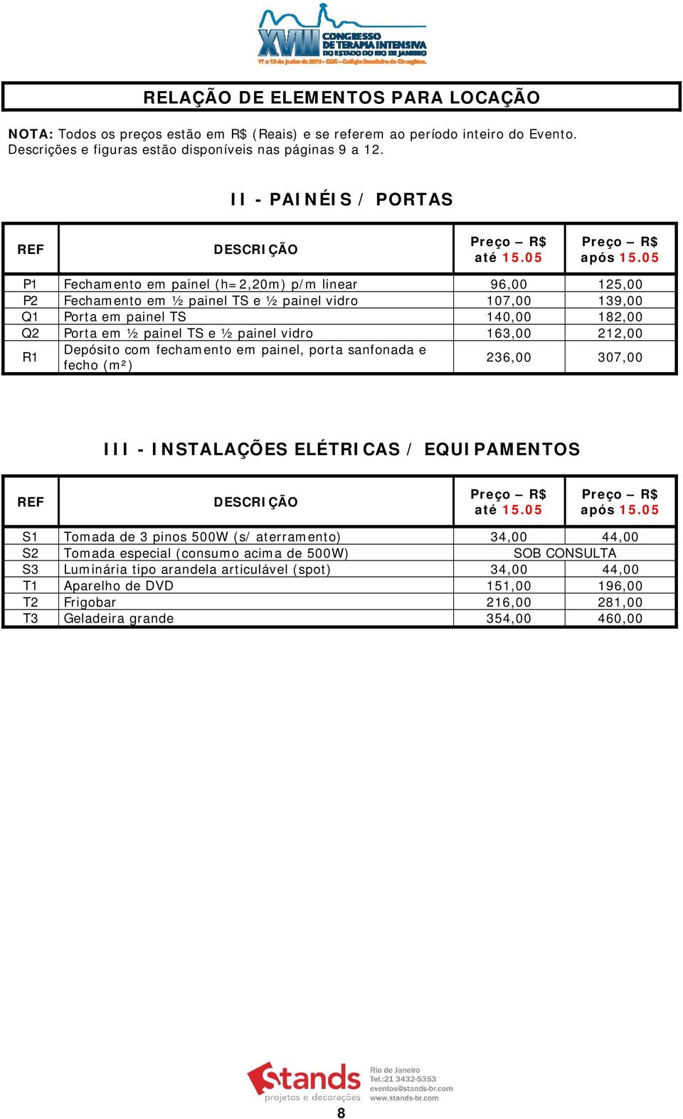 05 P1 Fechamento em painel (h=2,20m) p/m linear 96,00 125,00 P2 Fechamento em ½ painel TS e ½ painel vidro 107,00 139,00 Q1 Porta em painel TS 140,00 182,00 Q2 Porta em ½ painel TS e ½ painel vidro