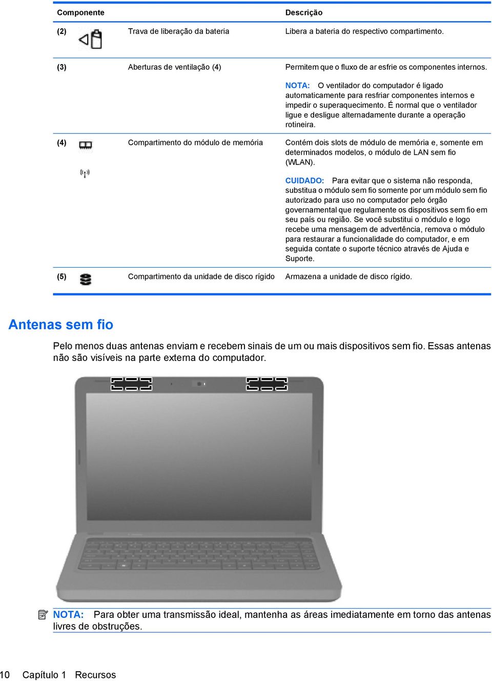 É normal que o ventilador ligue e desligue alternadamente durante a operação rotineira.