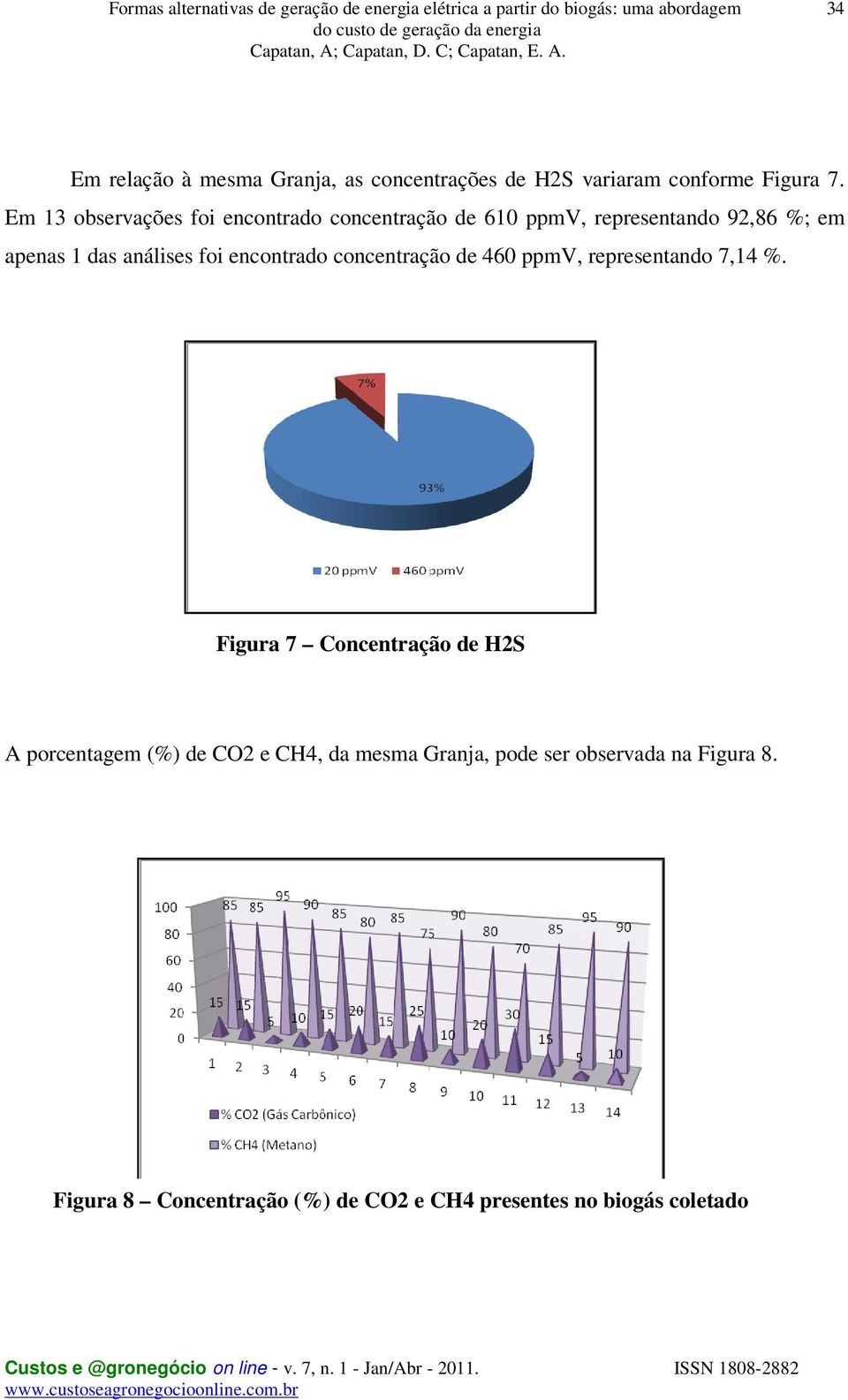 foi encontrado concentração de 460 ppmv, representando 7,14 %.