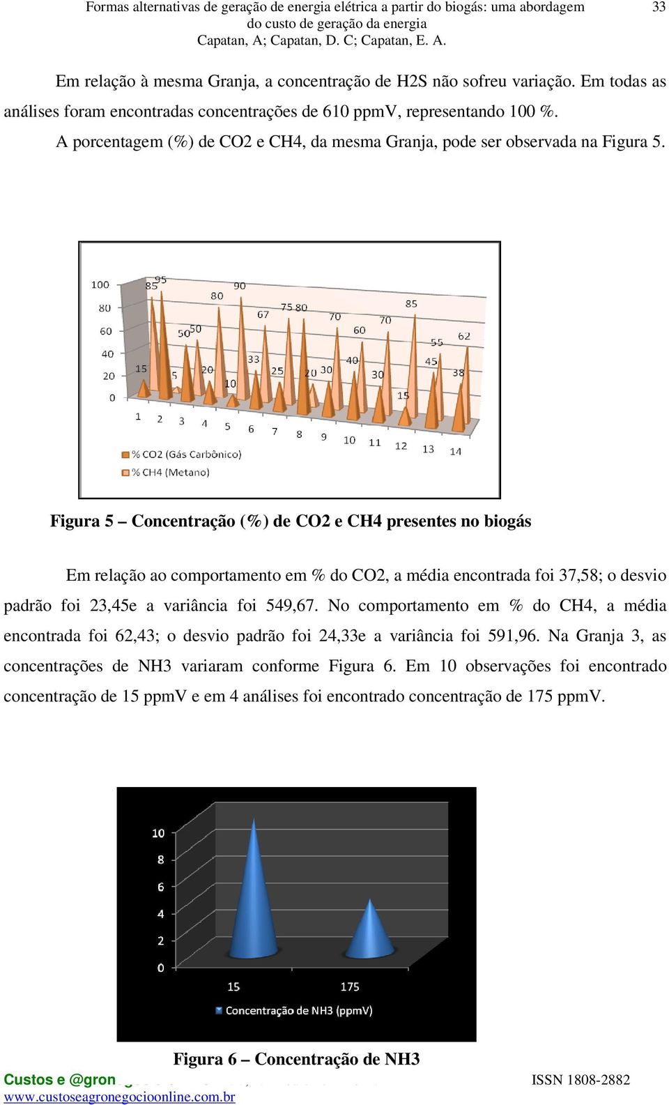 Figura 5 Concentração (%) de CO2 e CH4 presentes no biogás coletado Em relação ao comportamento em % do CO2, a média encontrada foi 37,58; o desvio padrão foi 23,45e a variância foi