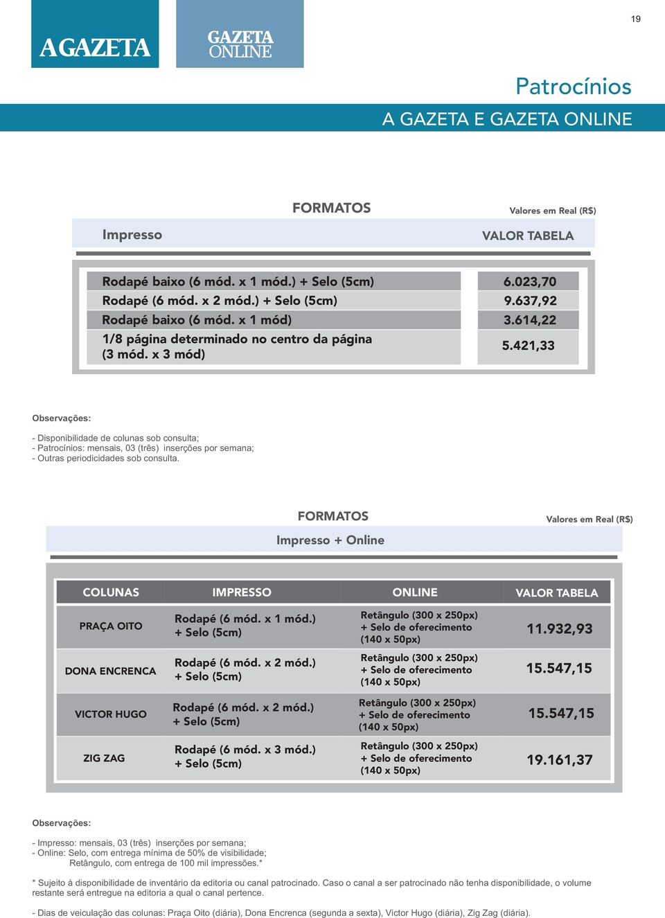 421,33 : Disponibilidade de colunas sob consulta; Patrocínios: mensais, 03 (três) inserções por semana; Outras periodicidades sob consulta.