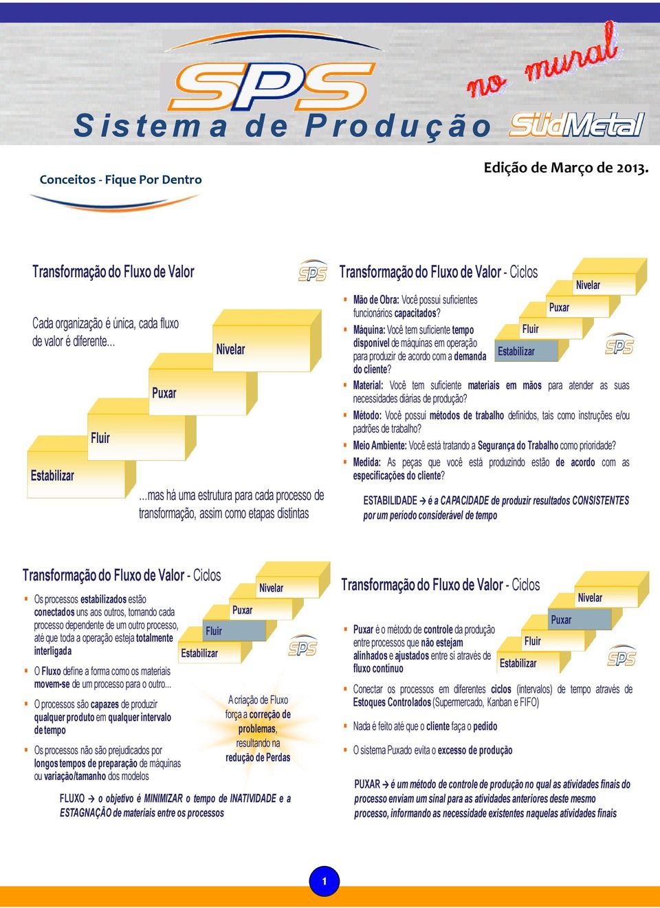 possui suficientes funcionários capacitados? Máquina: Você tem suficiente tempo disponível de máquinas em operação para produzir de acordo com a demanda do cliente?