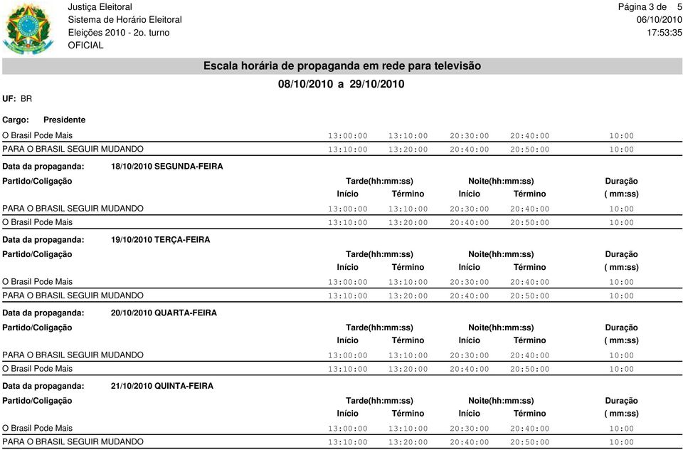 20:30:00 20:40:00 PARA O BRASIL SEGUIR MUDANDO 13: 13:20:00 20:40:00 20:50:00 Data da propaganda: 20/10/2010 QUARTA-FEIRA PARA O BRASIL SEGUIR MUDANDO 13:00:00 13: 20:30:00 20:40:00 O