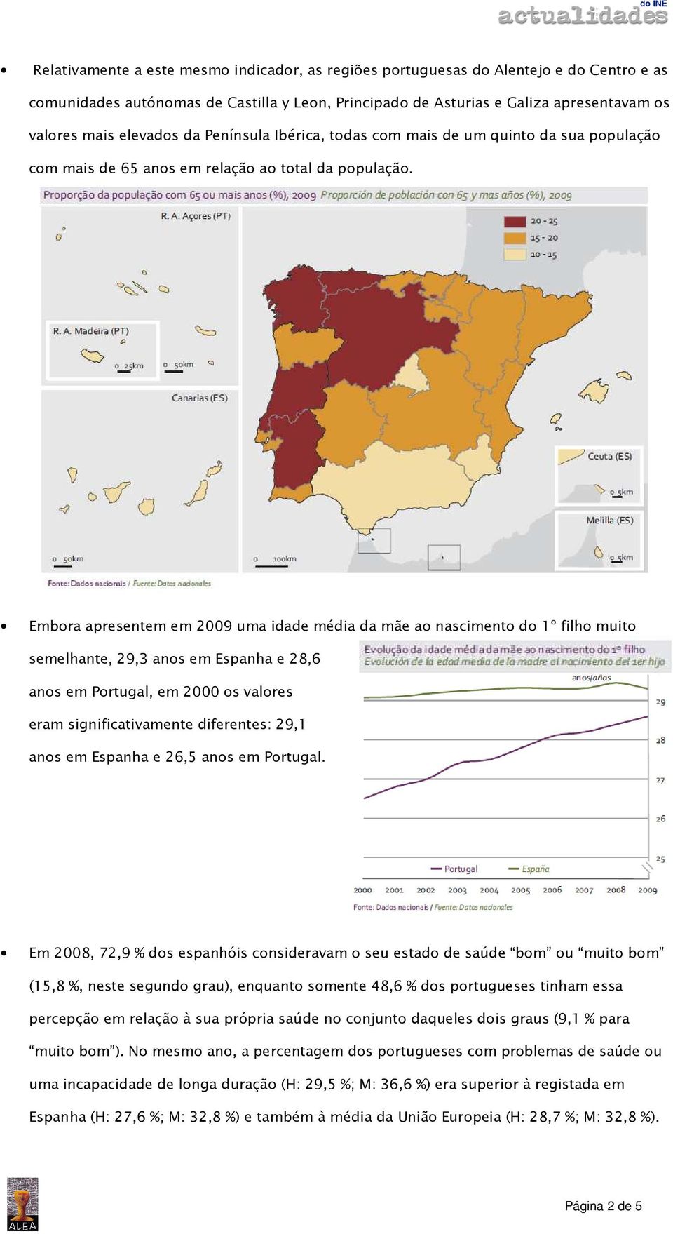 Embora apresentem em 2009 uma idade média da mãe ao nascimento do 1º filho muito semelhante, 29,3 anos em Espanha e 28,6 anos em Portugal, em 2000 os valores eram significativamente diferentes: 29,1