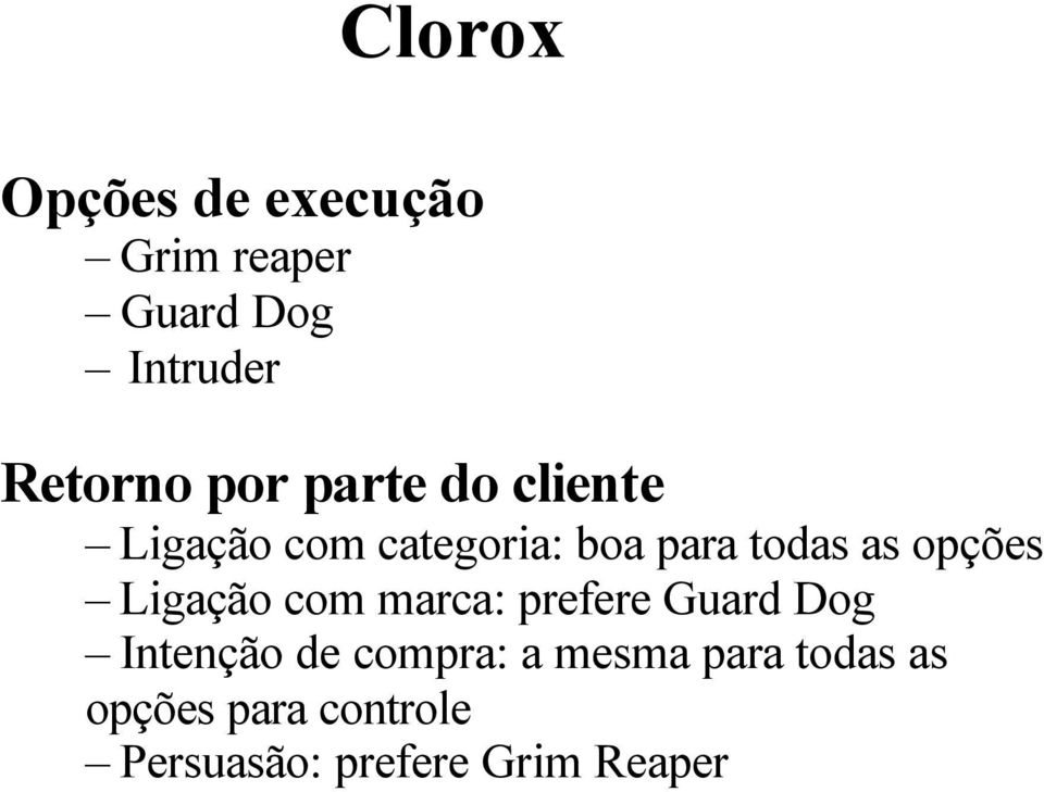 opções Ligação com marca: prefere Guard Dog Intenção de compra: a