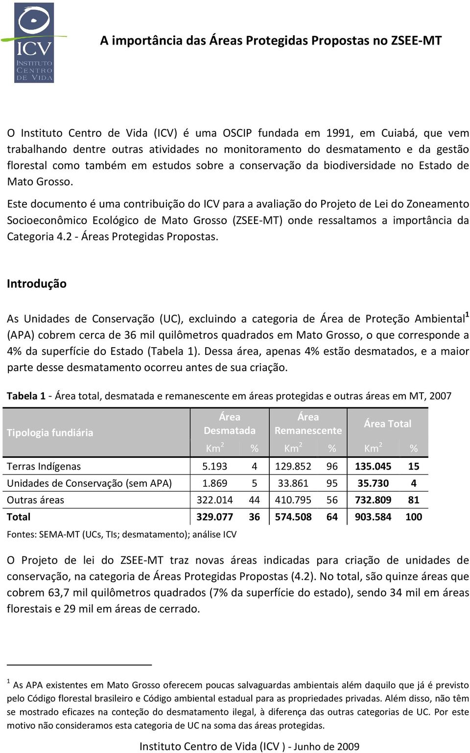 Este documento é uma contribuição do ICV para a avaliação do Projeto de Lei do Zoneamento Socioeconômico Ecológico de Mato Grosso (ZSEE-MT) onde ressaltamos a importância da Categoria 4.