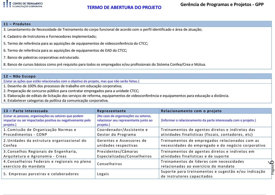 Banco de palestras corporativas estruturado. 8. Banco de cursos básicos como pré requisito para todos os empregados e/ou profissionais do Sistema Confea/Crea e Mútua.