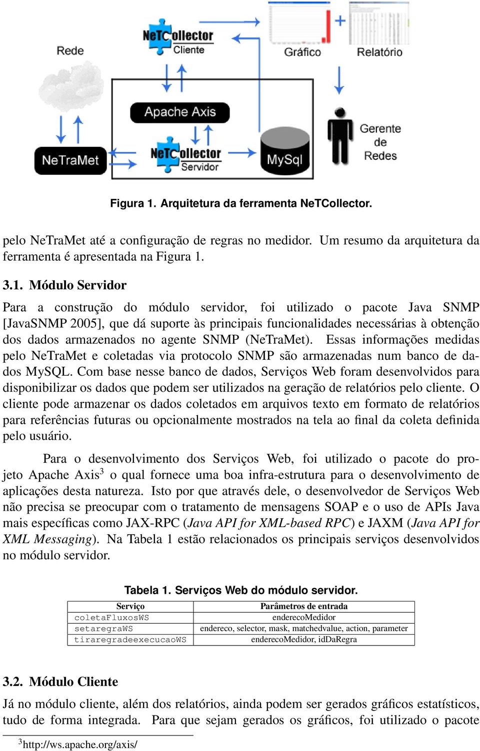 Módulo Servidor Para a construção do módulo servidor, foi utilizado o pacote Java SNMP [JavaSNMP 2005], que dá suporte às principais funcionalidades necessárias à obtenção dos dados armazenados no