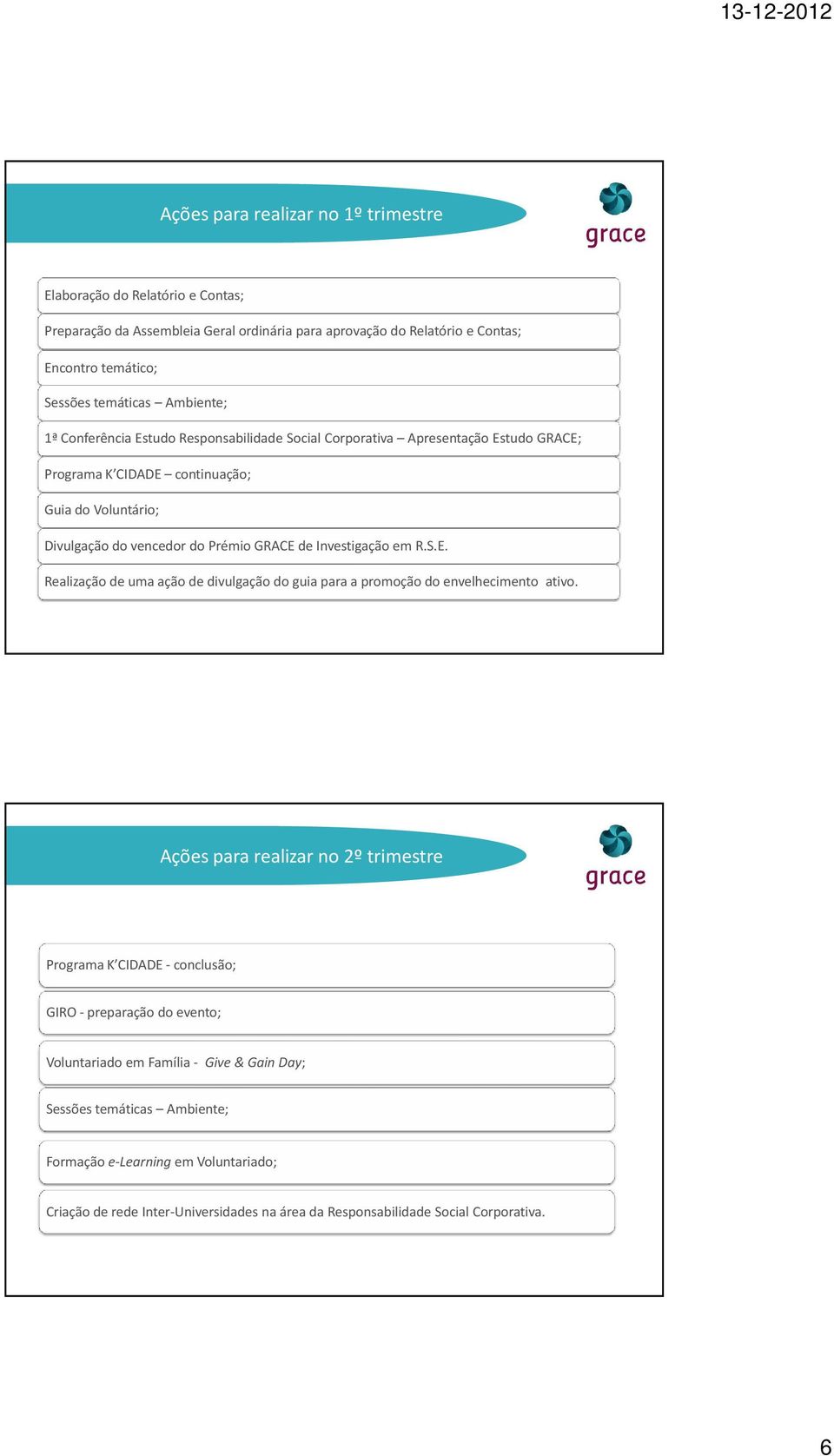 deinvestigação emr.s.e. Realização de uma ação de divulgação do guia para a promoção do envelhecimento ativo.