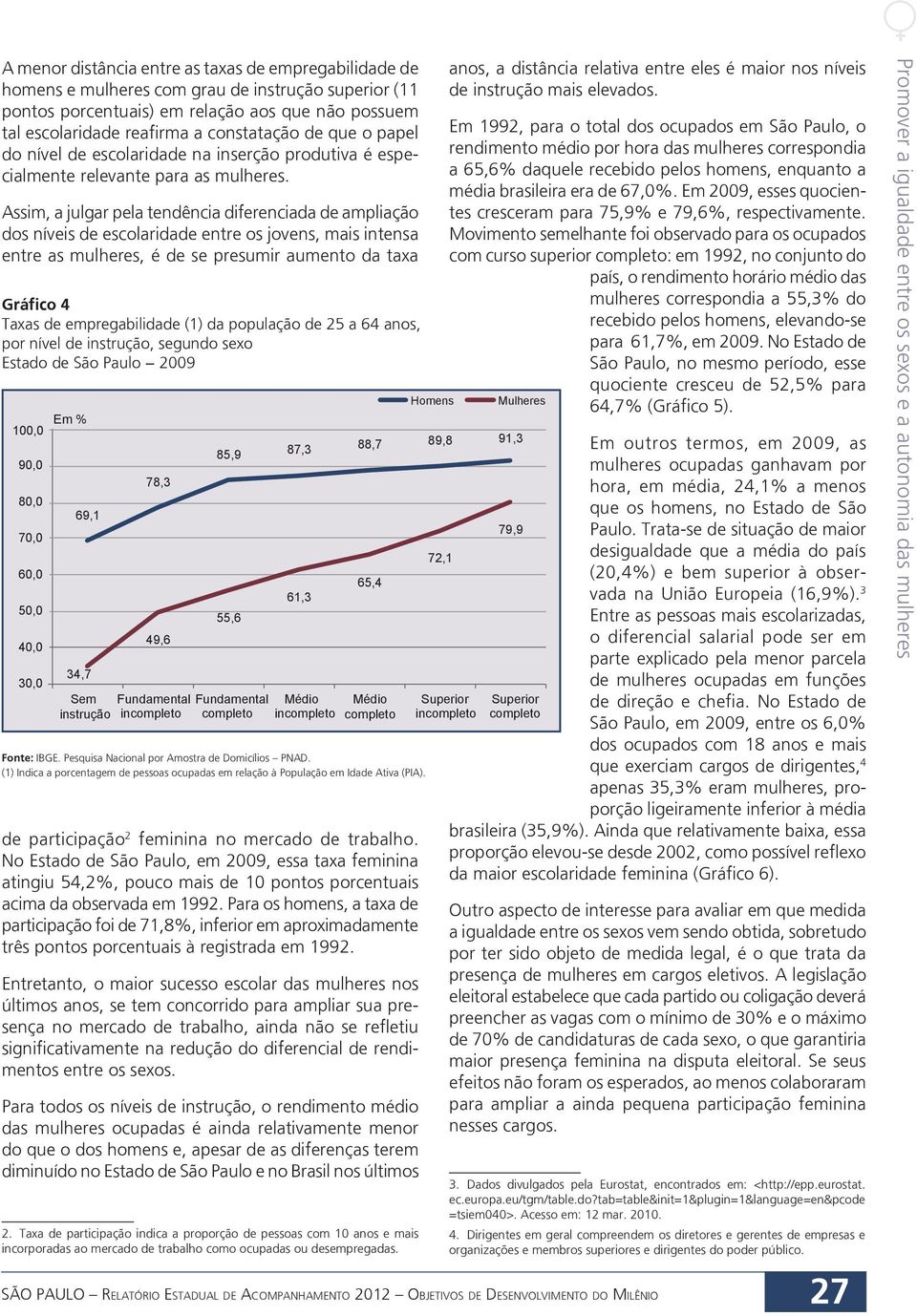 Assim, a julgar pela tendência diferenciada de ampliação dos níveis de escolaridade entre os jovens, mais intensa entre as mulheres, é de se presumir aumento da taxa Gráfico 4 Taxas de