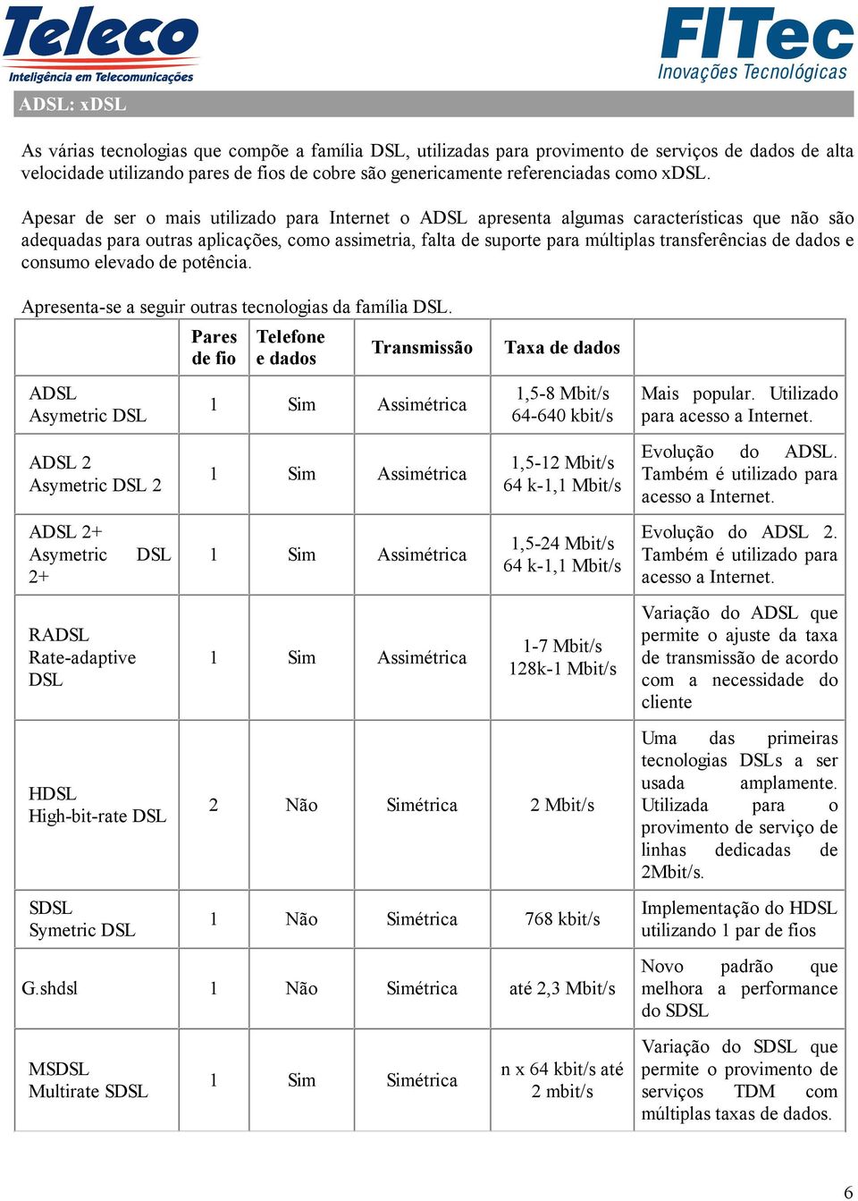 transferências de dados e consumo elevado de potência. Apresenta-se a seguir outras tecnologias da família DSL.