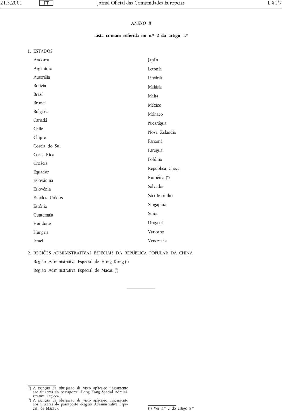 Israel Japão Letónia Lituânia Malásia Malta México Mónaco Nicarágua Nova Zelândia Panamá Paraguai Polónia República Checa Roménia (*) Salvador São Marinho Singapura Suíça Uruguai Vaticano Venezuela 2.