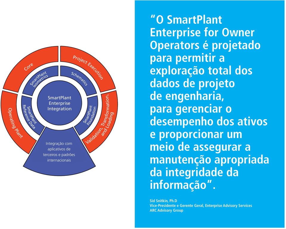 gerenciar o desempenho dos ativos e proporcionar um meio de assegurar a manutenção apropriada da