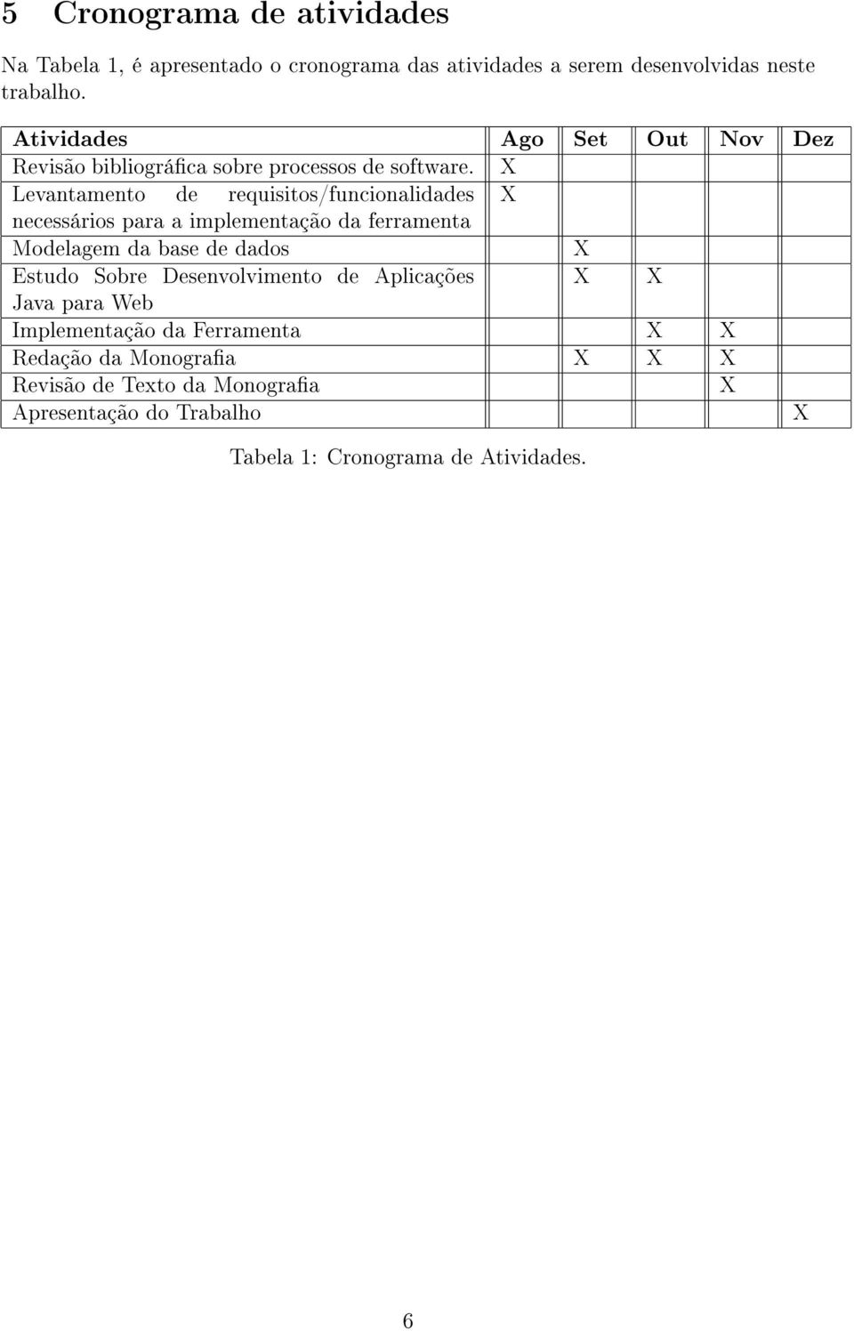 X Levantamento de requisitos/funcionalidades X necessários para a implementação da ferramenta Modelagem da base de dados X Estudo