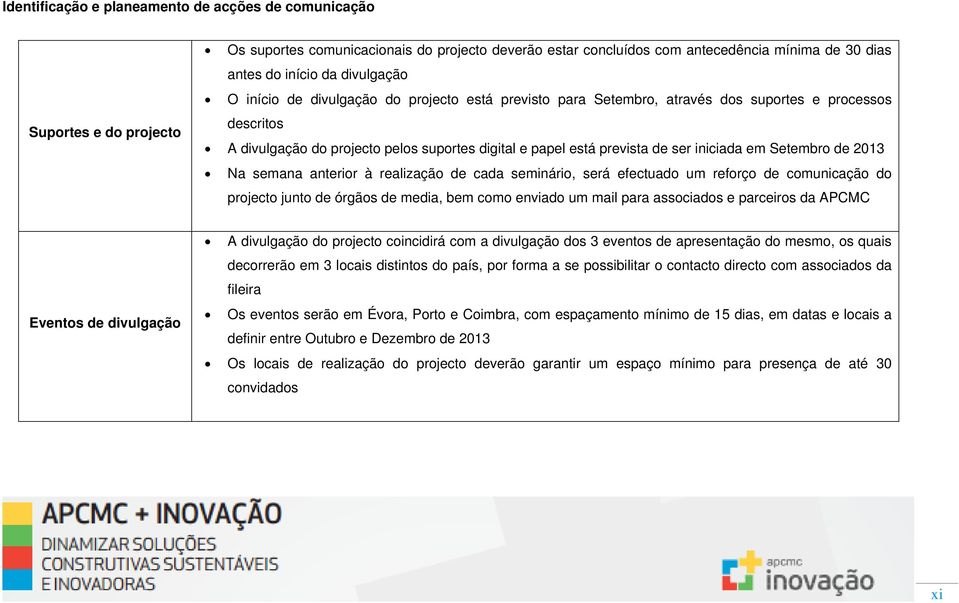 iniciada em Setembro de 2013 Na semana anterior à realização de cada seminário, será efectuado um reforço de comunicação do projecto junto de órgãos de media, bem como enviado um mail para associados