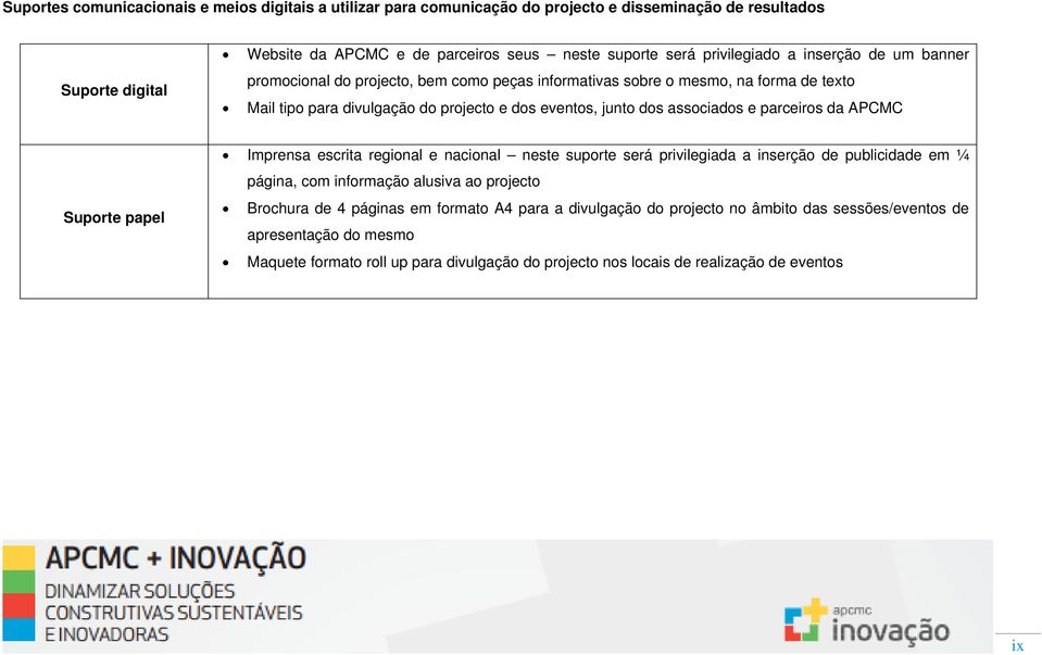 associados e parceiros da APCMC Suporte papel Imprensa escrita regional e nacional neste suporte será privilegiada a inserção de publicidade em ¼ página, com informação alusiva ao projecto