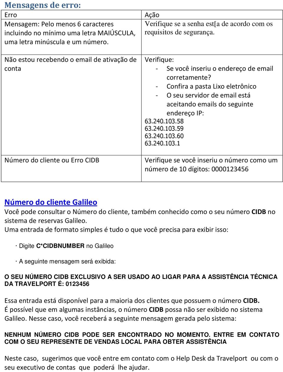 Verifique: - Se você inseriu o endereço de email corretamente? - Confira a pasta Lixo eletrônico - O seu servidor de email está aceitando emails do seguinte endereço IP: 63.240.103.58 63.240.103.59 63.