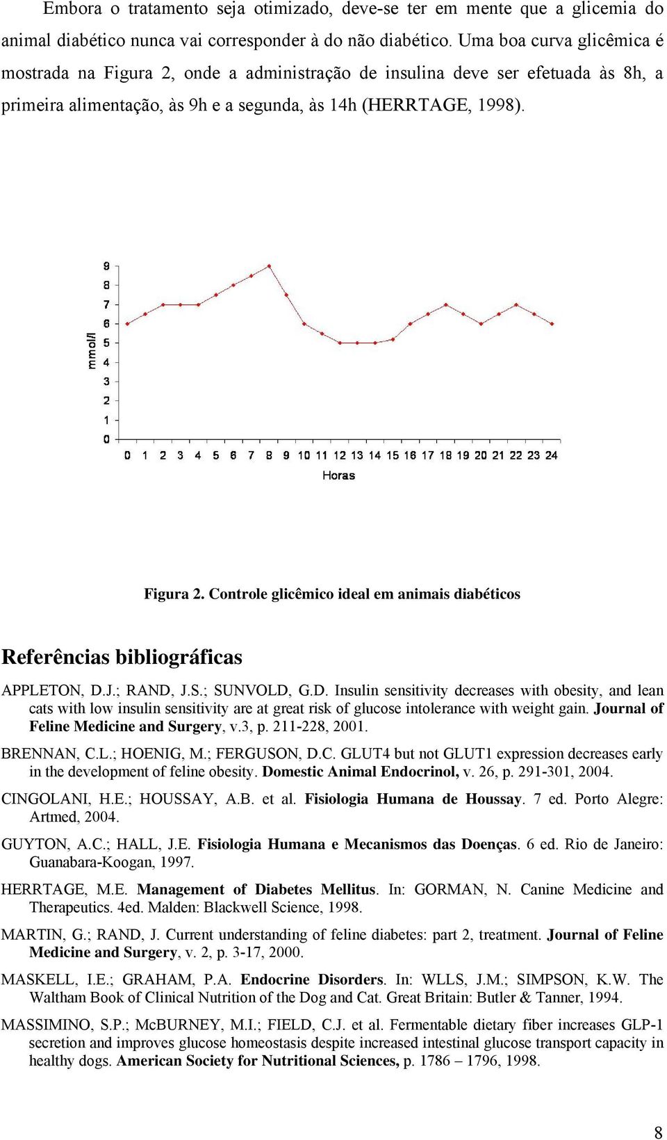 J.; RAND, J.S.; SUNVOLD, G.D. Insulin sensitivity decreases with obesity, and lean cats with low insulin sensitivity are at great risk of glucose intolerance with weight gain.