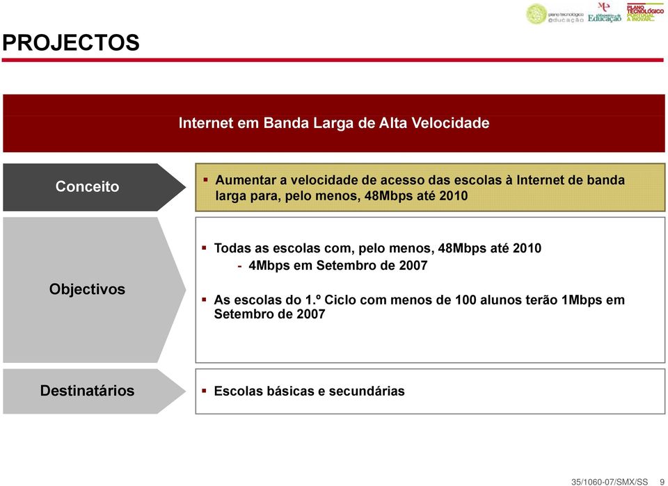 escolas com, pelo menos, 48Mbps até 2010-4Mbps em Setembro de 2007 As escolas do 1.