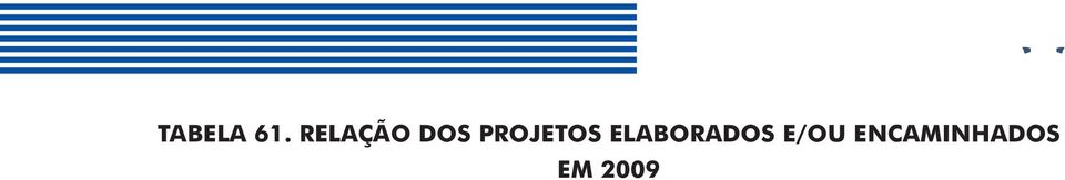 PROJETOS