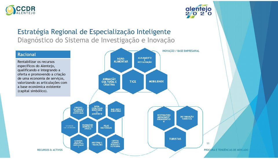 promovendo a criação de uma economia de serviços, valorizando as articulações com a base