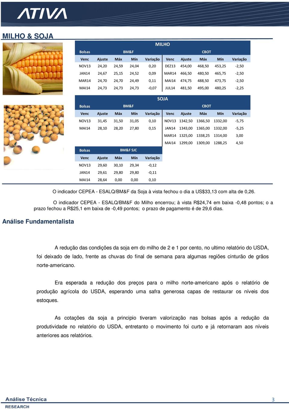 Variação Venc Ajuste Máx Mín Variação NOV13 31,45 31,50 31,05 0,10 NOV13 1342,50 1366,50 1332,00-5,75 MAI14 28,10 28,20 27,80 0,15 JAN14 1343,00 1365,00 1332,00-5,25 Bolsas BM&F BM&F SJC Venc Ajuste