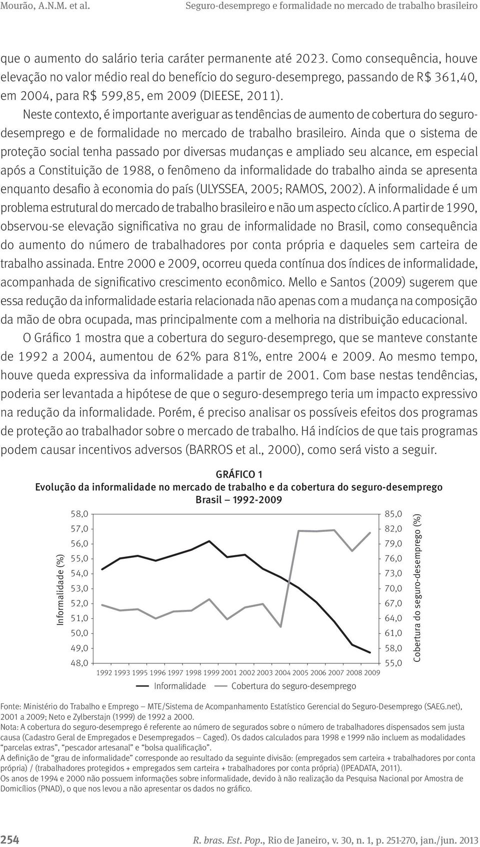 Neste contexto, é importante averiguar as tendências de aumento de cobertura do segurodesemprego e de formalidade no mercado de trabalho brasileiro.