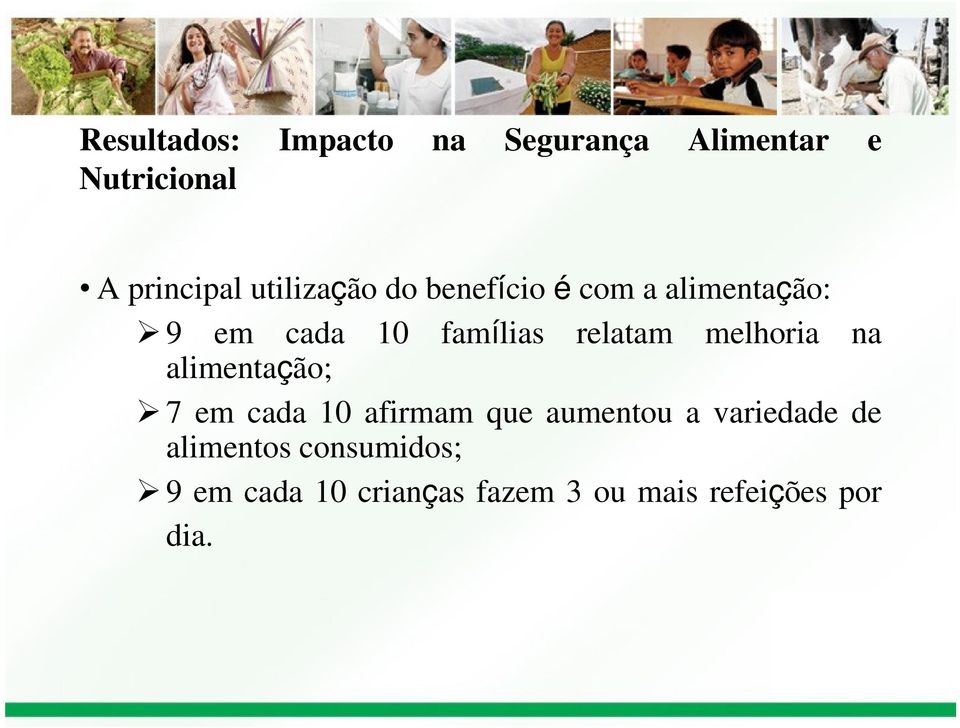 relatam melhoria na alimentação; 7 em cada 10 afirmam que aumentou a