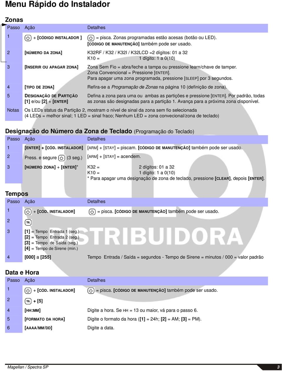 Zona Convencional = Pressione [ENTER]. Para apagar uma zona programada, pressione [SLEEP] por 3 segundos. 4 [TIPO DE ZONA] Refira-se a Programação de Zonas na página 10 (definição de zona).