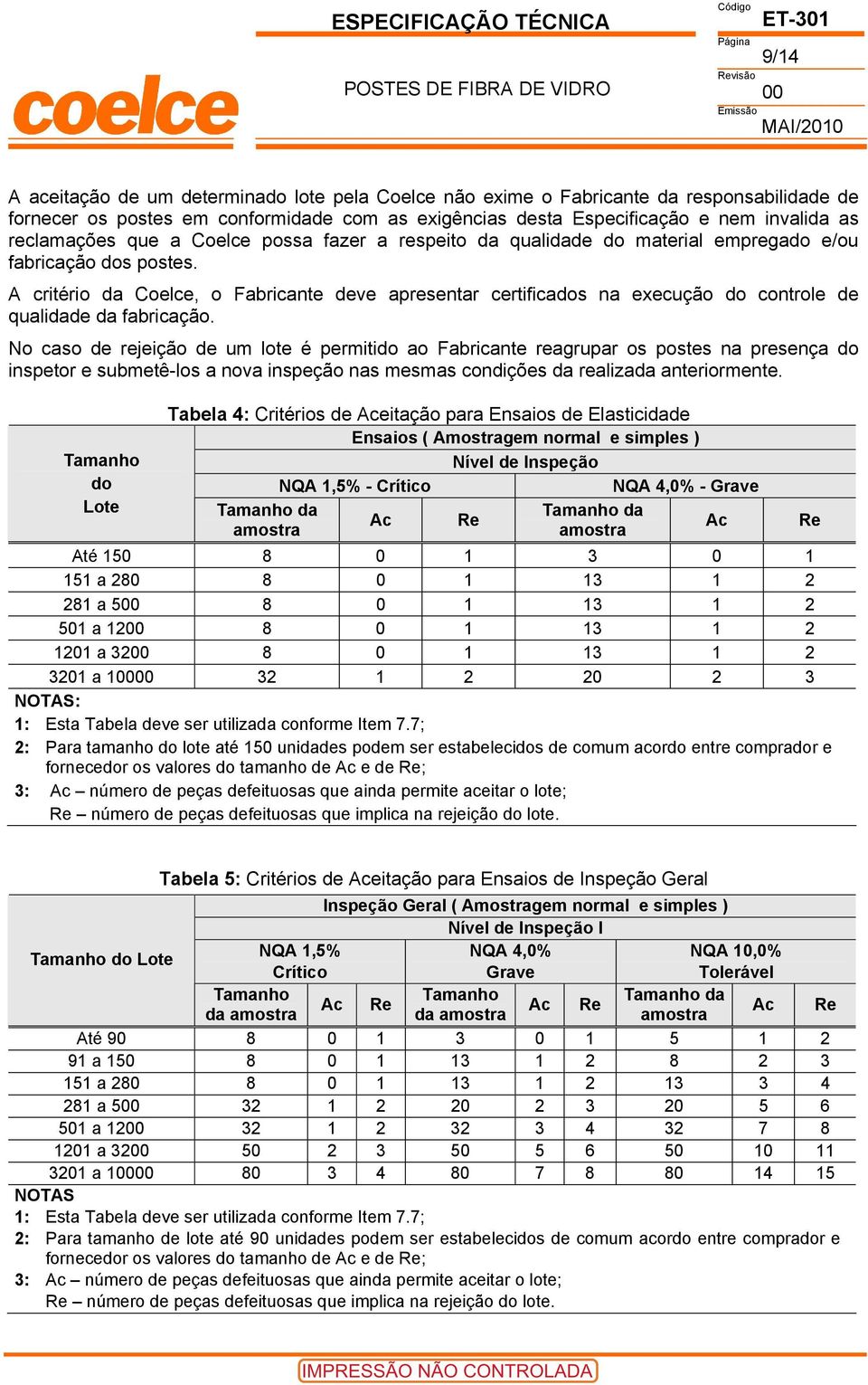 A critério da Coelce, o Fabricante deve apresentar certificados na execução do controle de qualidade da fabricação.