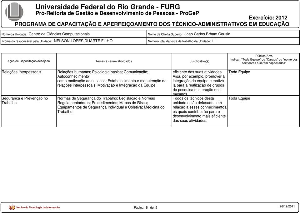 Normas Regulamentadoras; Procedimentos; Mapas de Risco; Equipamentos de Segurança Individual e Coletiva; Medicina do Trabalho.