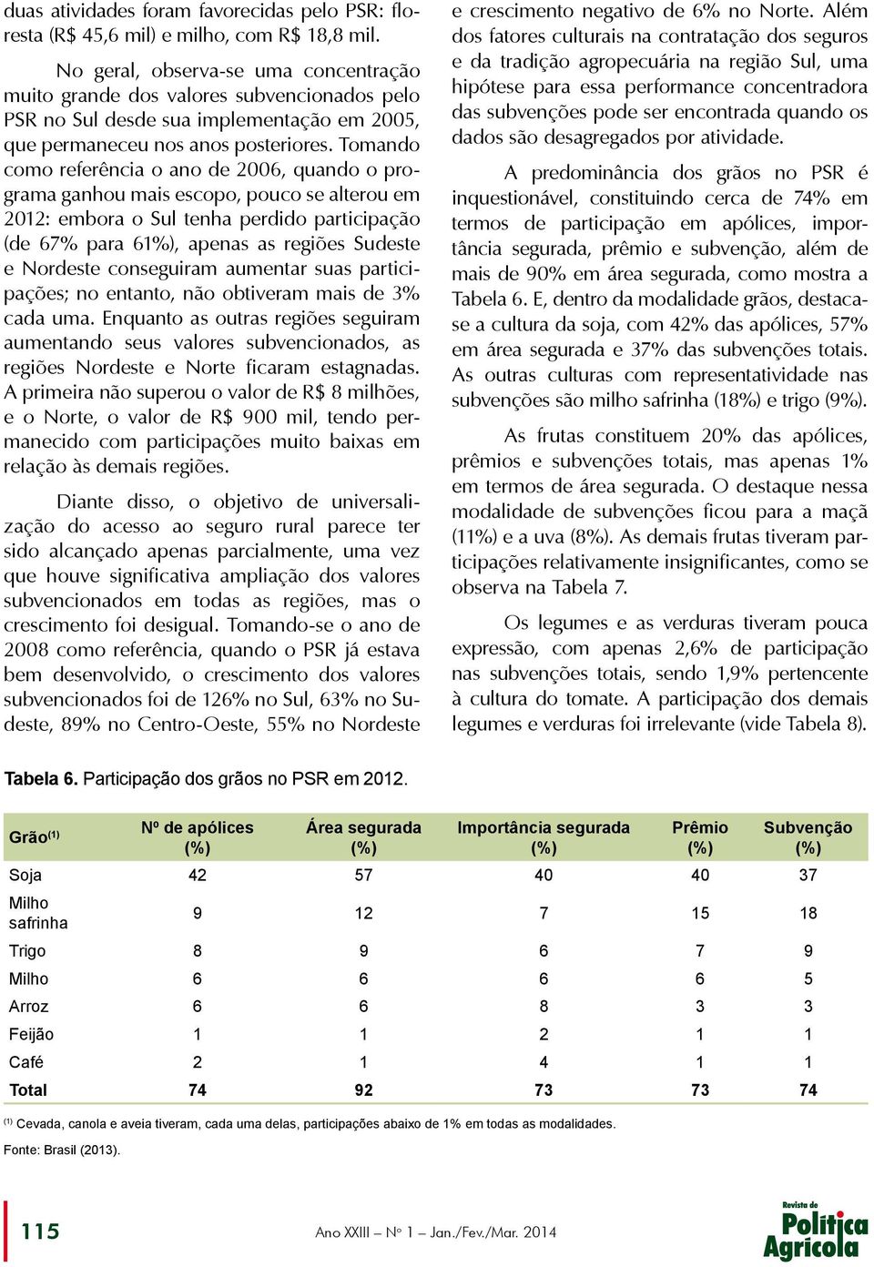 Tomando como referência o ano de 2006, quando o programa ganhou mais escopo, pouco se alterou em 2012: embora o Sul tenha perdido participação (de 67% para 61%), apenas as regiões Sudeste e Nordeste