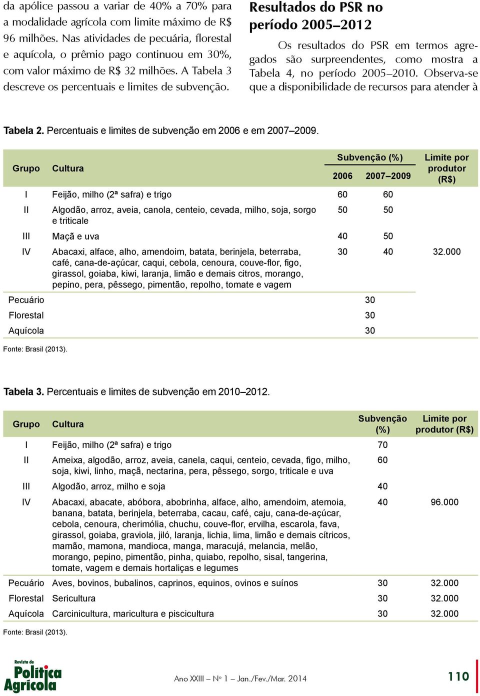 Resultados do PSR no período 2005 2012 Os resultados do PSR em termos agregados são surpreendentes, como mostra a Tabela 4, no período 2005 2010.