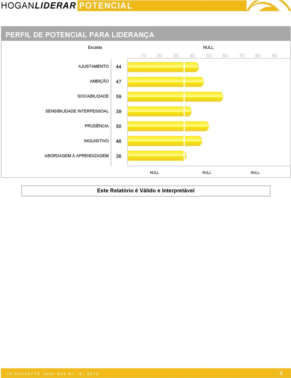 INQUISITIVO 46 ABORDAGEM À APRENDIZAGEM 36 NULL NULL NULL Este