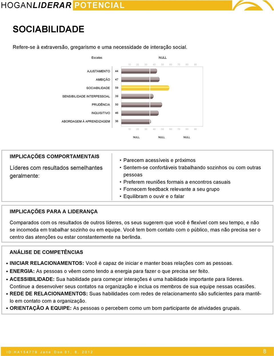 resultados semelhantes geralmente: Parecem acessíveis e próximos Sentem-se confortáveis trabalhando sozinhos ou com outras pessoas Preferem reuniões formais a encontros casuais Fornecem feedback