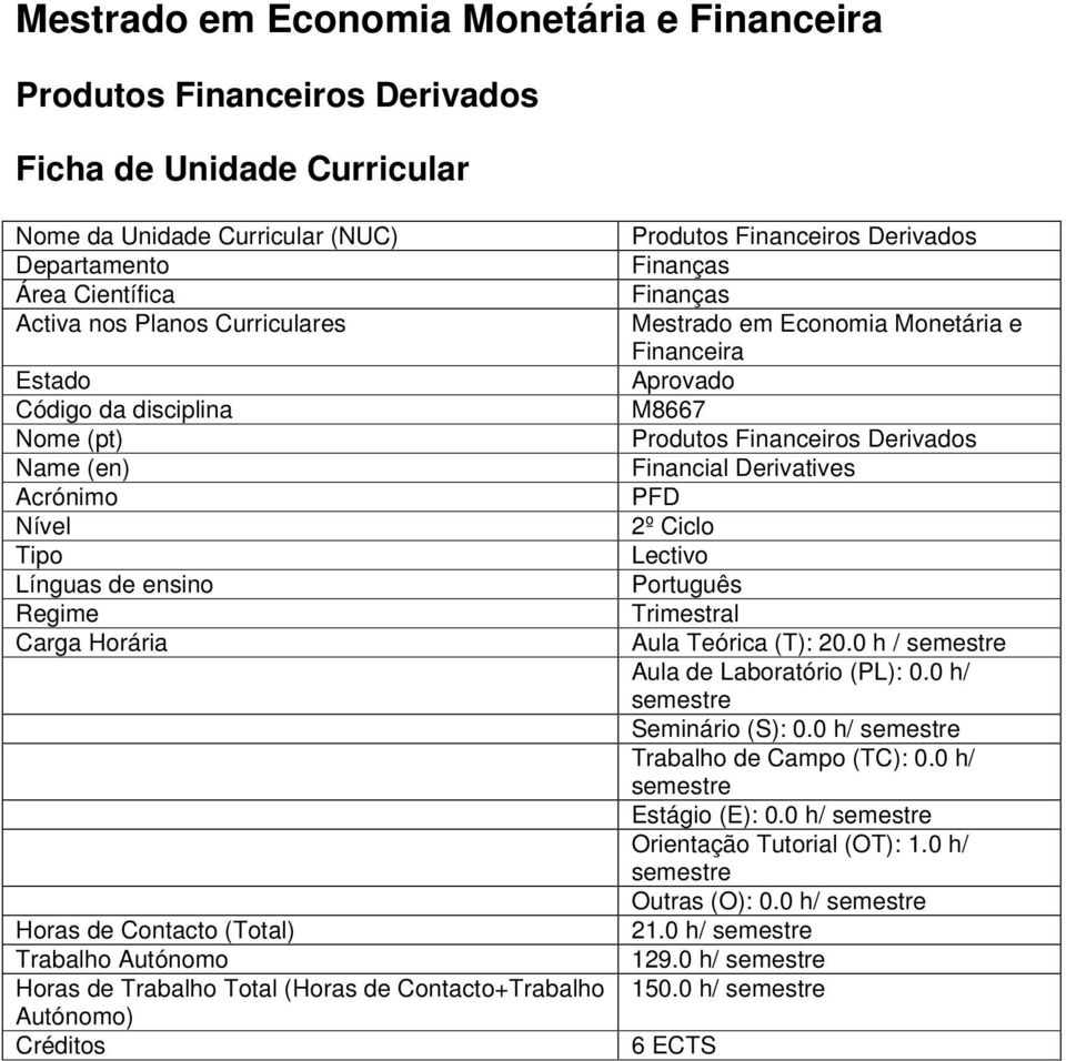 Autónomo) Créditos Finanças Finanças Mestrado em Economia Monetária e Financeira Aprovado M8667 Financial Derivatives PFD 2º Ciclo Lectivo Português Trimestral Aula Teórica (T): 20.