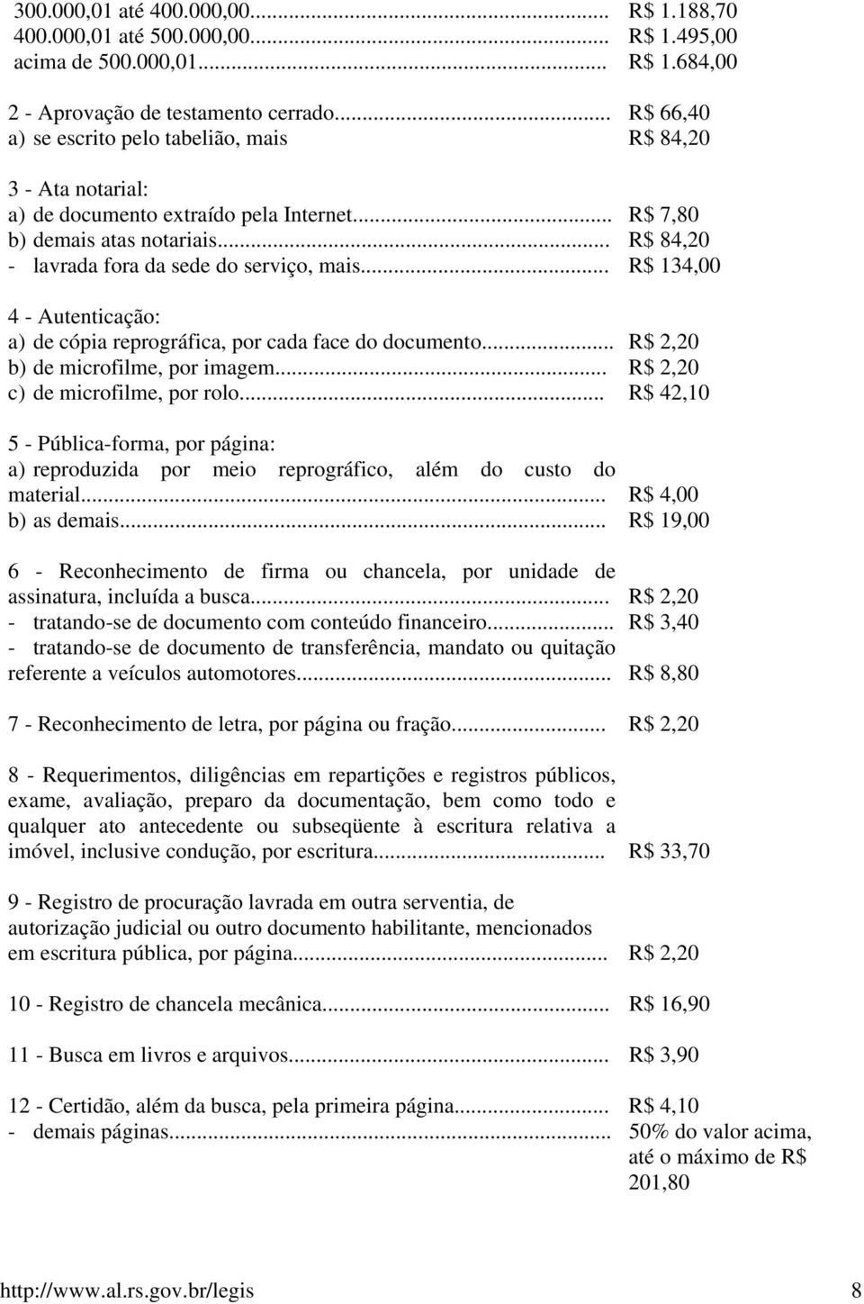 .. R$ 134,00 4 - Autenticação: a) de cópia reprográfica, por cada face do documento... R$ 2,20 b) de microfilme, por imagem... R$ 2,20 c) de microfilme, por rolo.