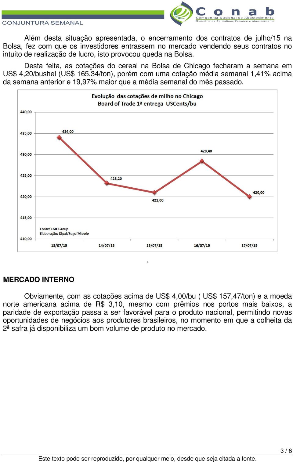 Desta feita, as cotações do cereal na Bolsa de Chicago fecharam a semana em US$ 4,20/bushel (US$ 165,34/ton), porém com uma cotação média semanal 1,41% acima da semana anterior e 19,97% maior que a